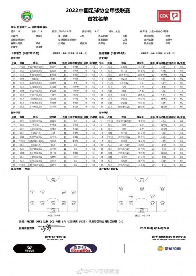 今天佩佩再次进球，将自己保持的纪录刷新为40岁290天。